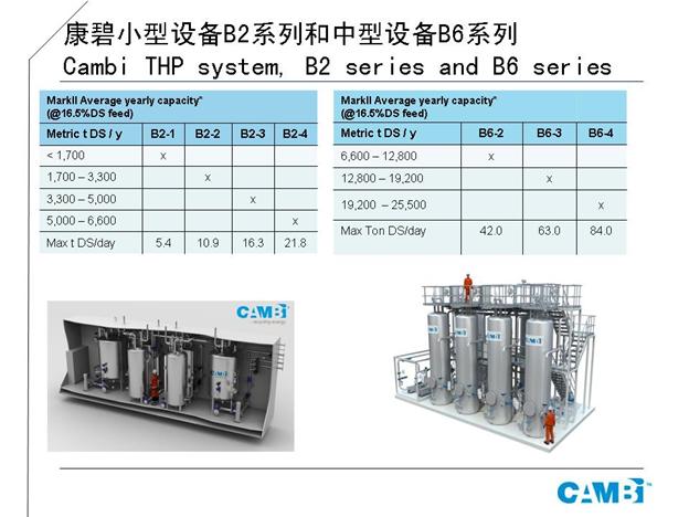 ���Ź���(MAYA)�����ϰ��ص�