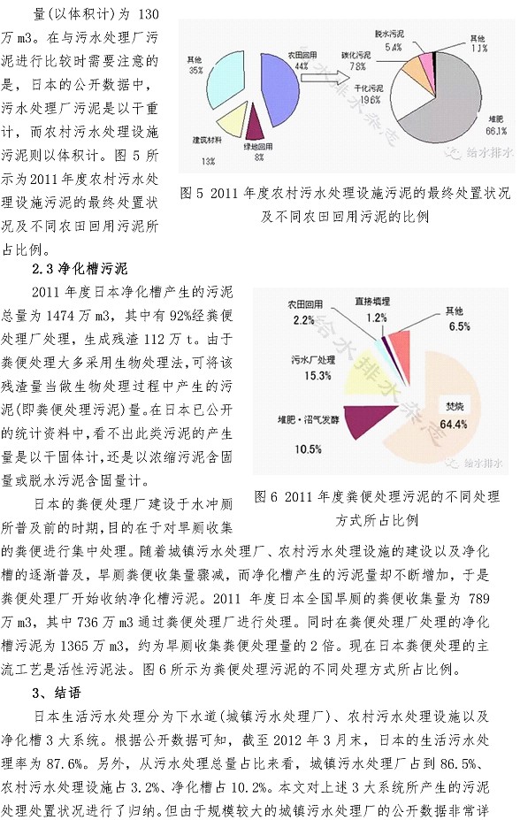 ���Ź���(MAYA)�����ϰ��ص�