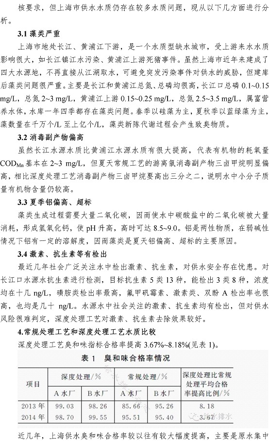 ���Ź���(MAYA)�����ϰ��ص�